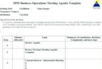 Free Editable Daily Operations Meeting Agenda Template Pdf