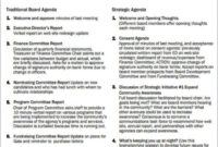 Free Editable Nonprofit Annual Meeting Agenda Template Doc Sample