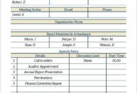 Printable Nonprofit Annual Meeting Agenda Template Word