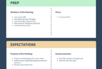 Printable Weekly Sales Meeting Agenda Template  Sample