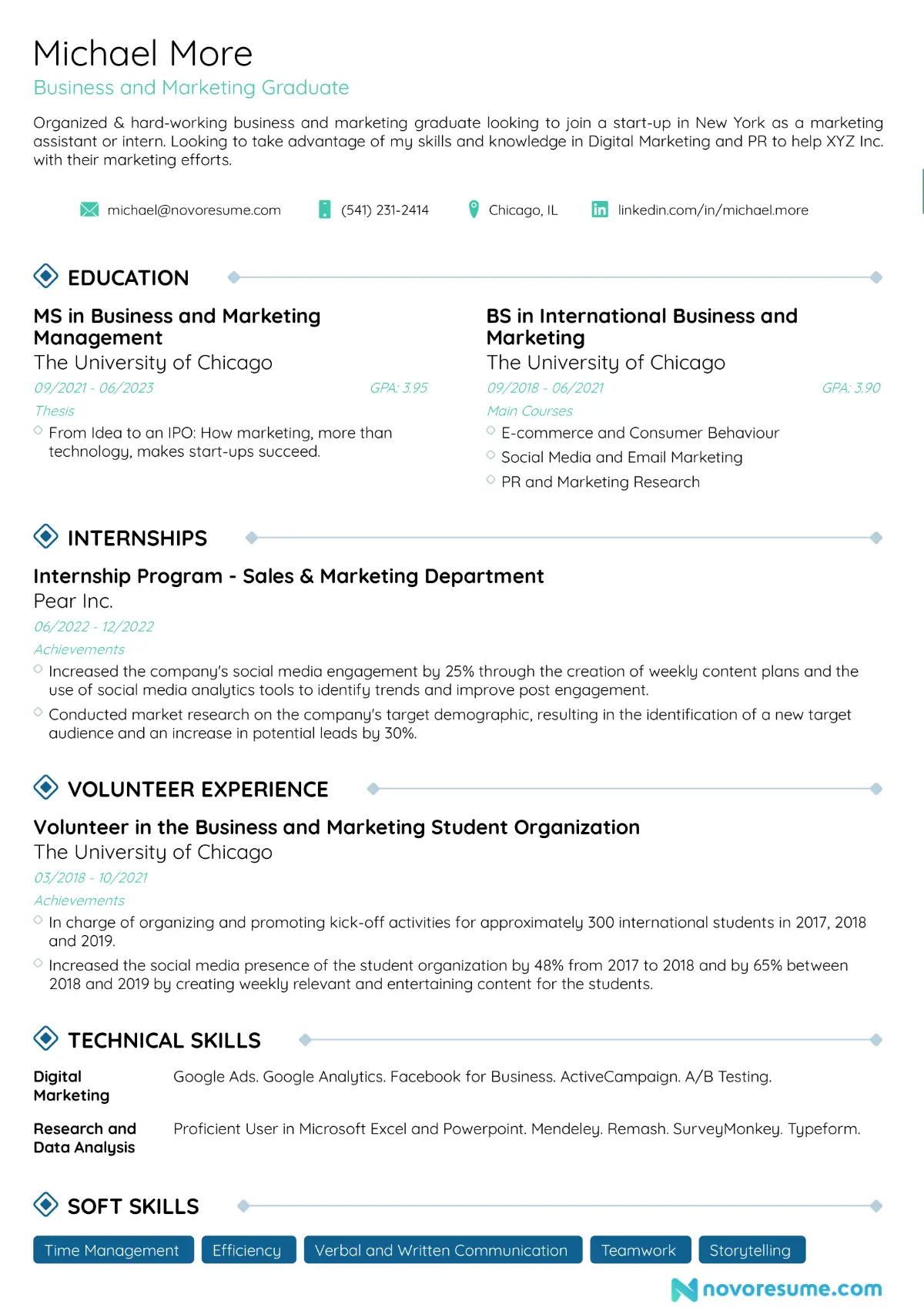 cv-template-graduate-with-no-experience